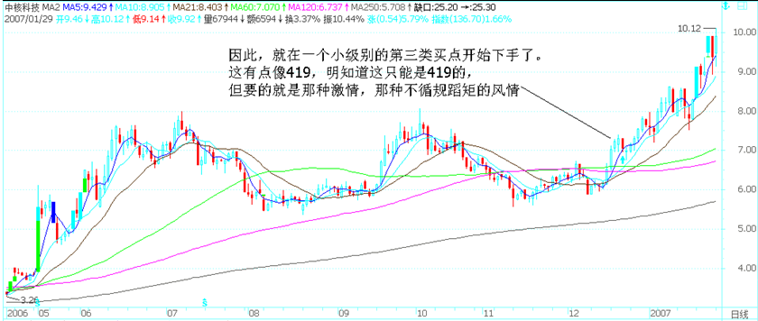 中核科技日线 课文原图