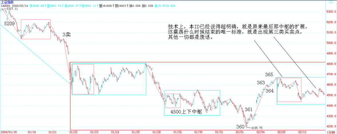 580989两次启动机会
